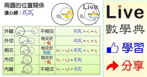 8兩8|8兩等於幾克？8兩換算克 (g)